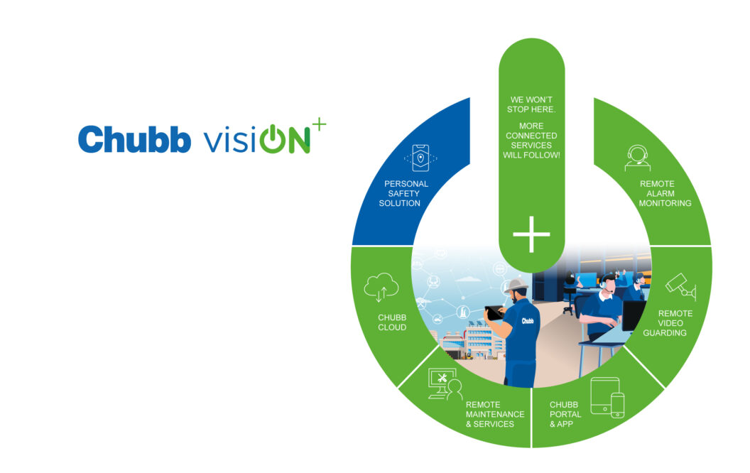 Chubb-Vision+-Safety-App